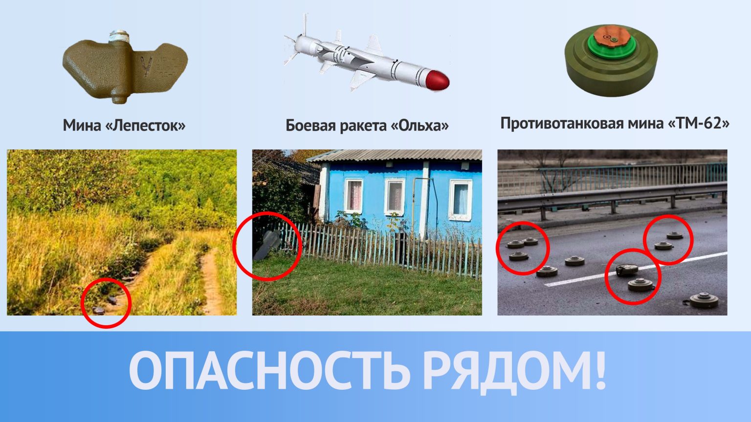 vidy min i priznaki vzryvoopasnogo predmeta 01 1536x864